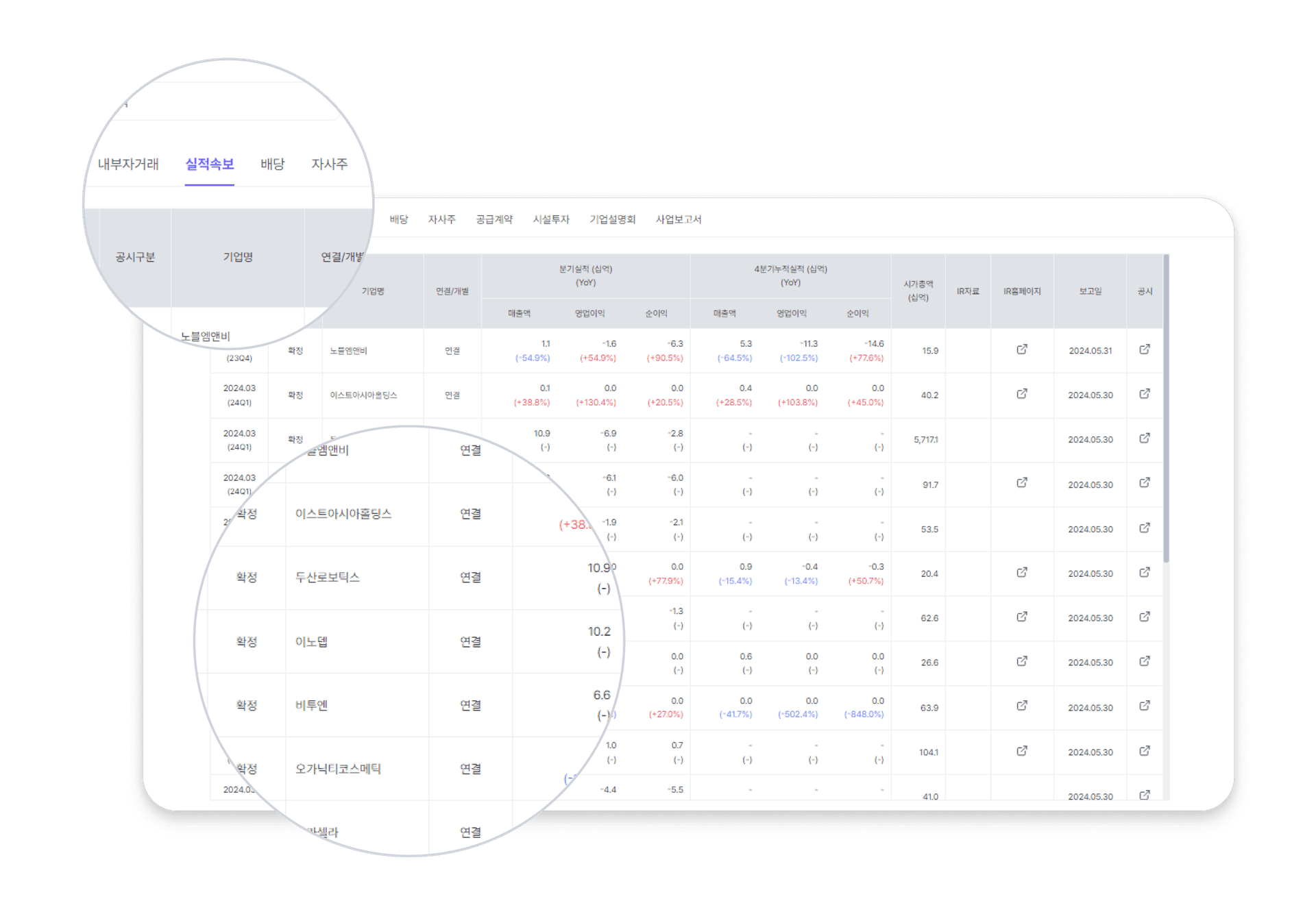 기업공시 상세 화면