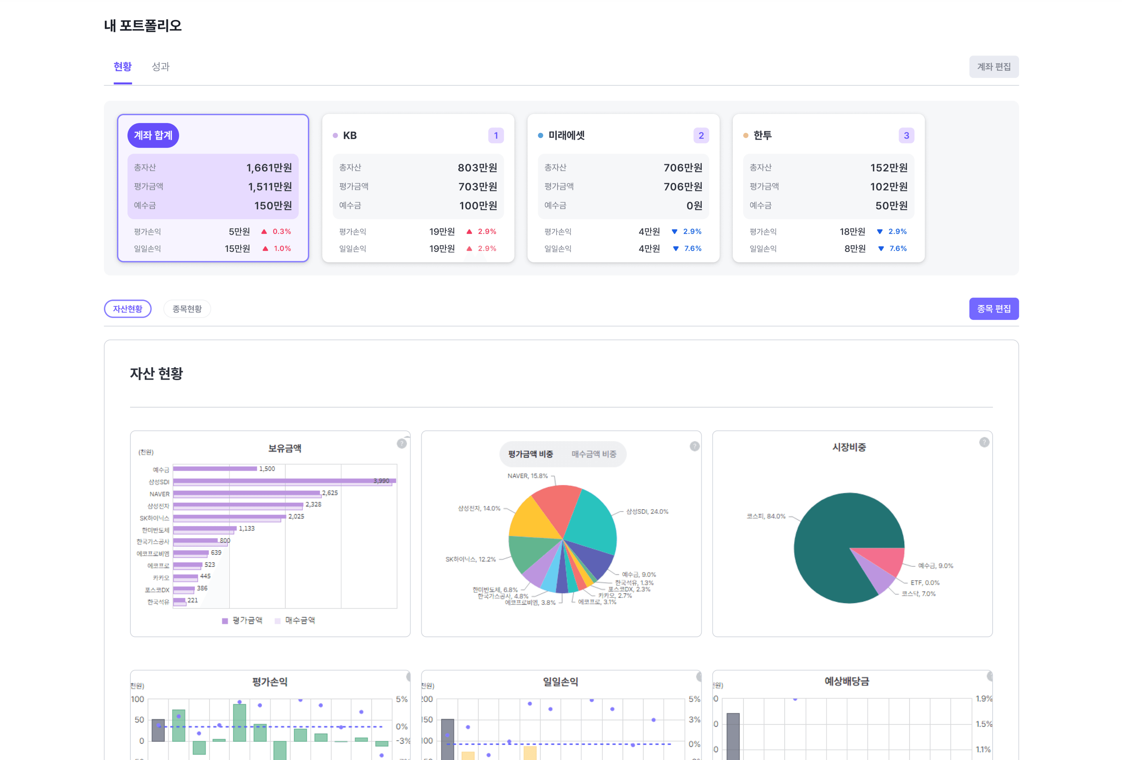 포트폴리오 목록 화면